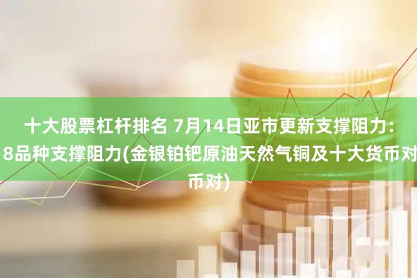 十大股票杠杆排名 7月14日亚市更新支撑阻力：18品种支撑阻力(金银铂钯原油天然气铜及十大货币对)